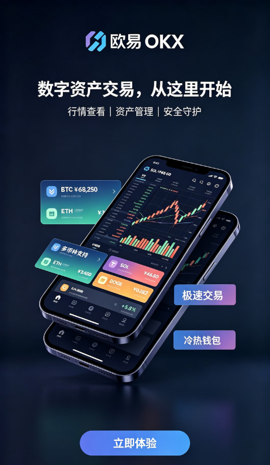 欧交易所app新手入门教程