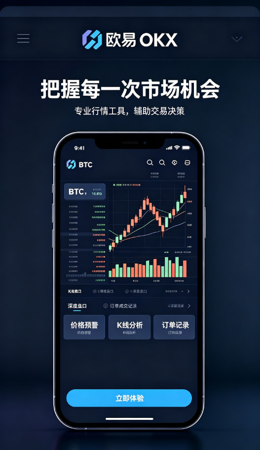 欧交易所app常见疑问解答